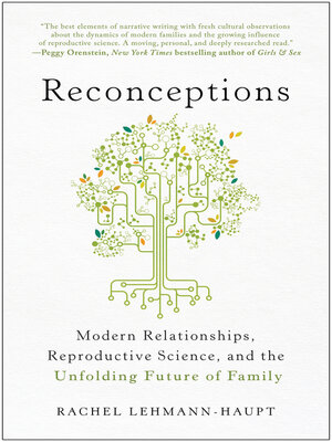 cover image of Reconceptions